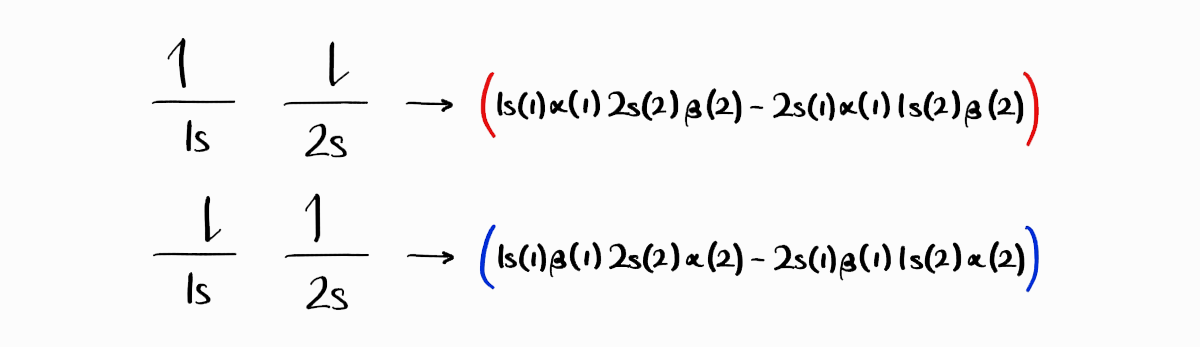 Microstate 3 and 4