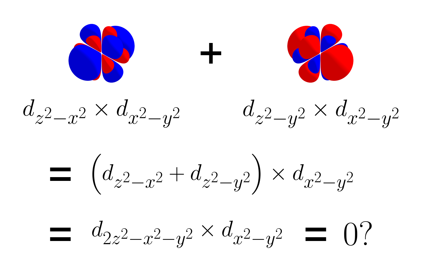 sum of products of new d orbitals