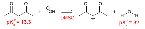 DMSO