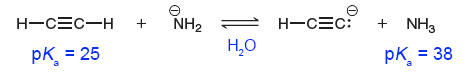 Acid base example